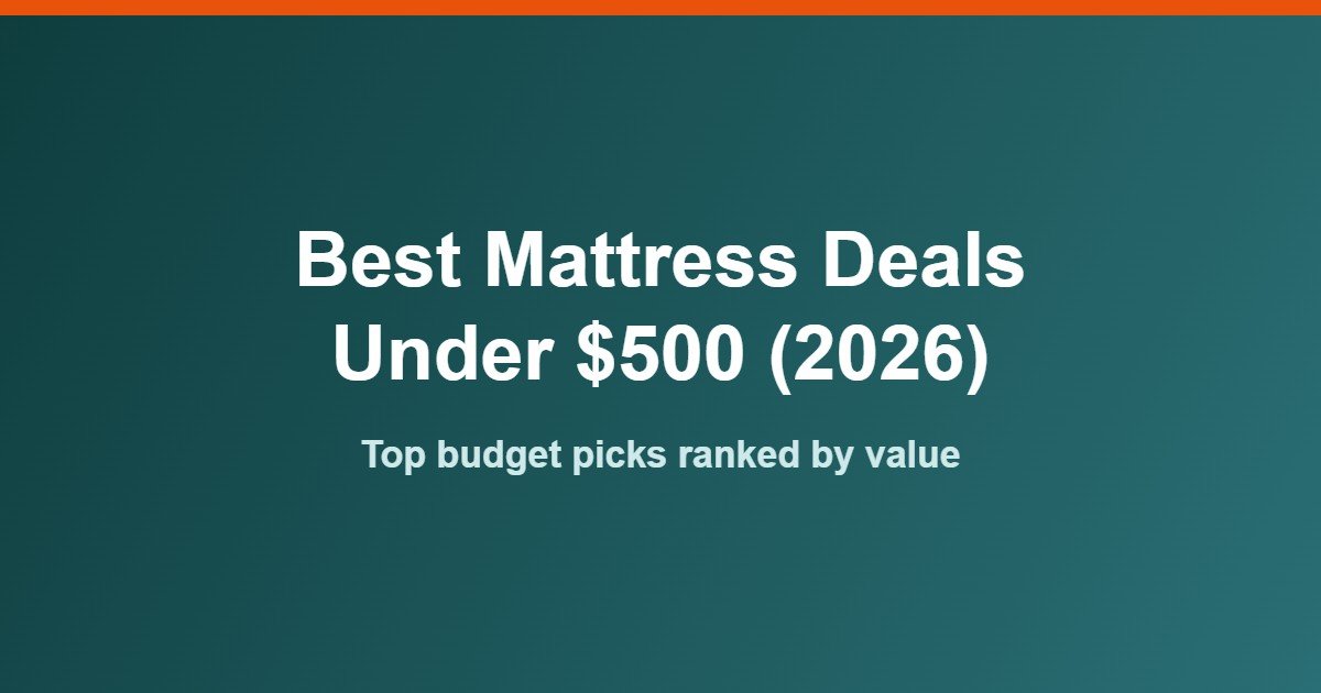 Best Mattress Deals Under $500 in 2026: Top Picks Ranked by Value